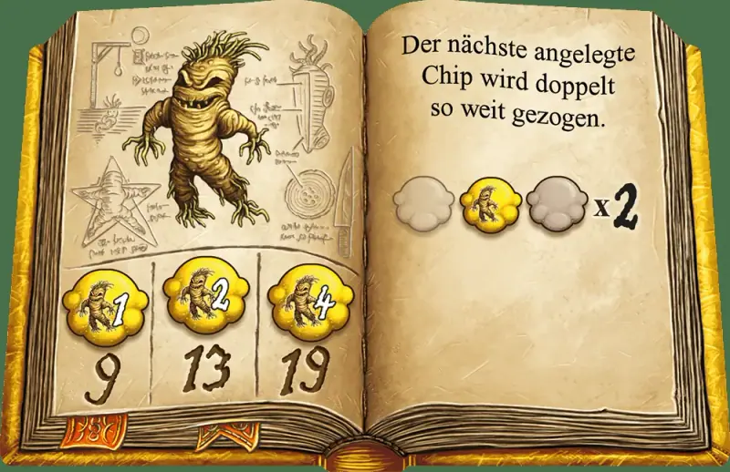 Детали: игра Шарлатаны из Кведлинбурга